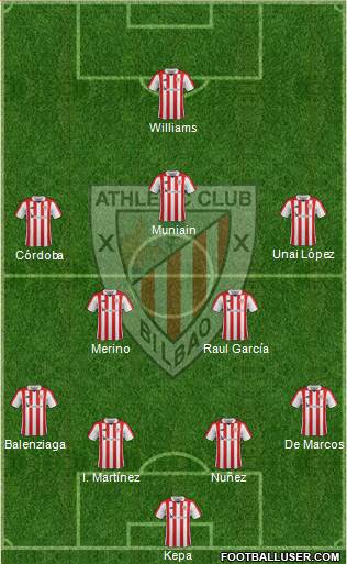 Athletic Club Formation 2018