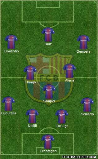 F.C. Barcelona Formation 2018