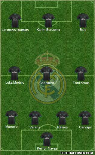 Real Madrid C.F. Formation 2018