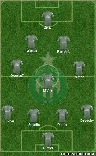 A.S. Saint-Etienne Formation 2018