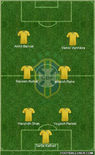 Brazil Formation 2018