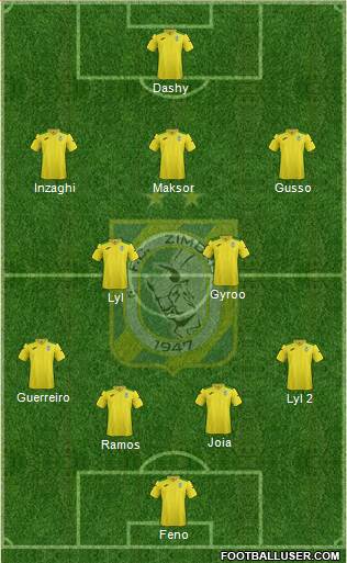 FC Zimbru Chisinau Formation 2018