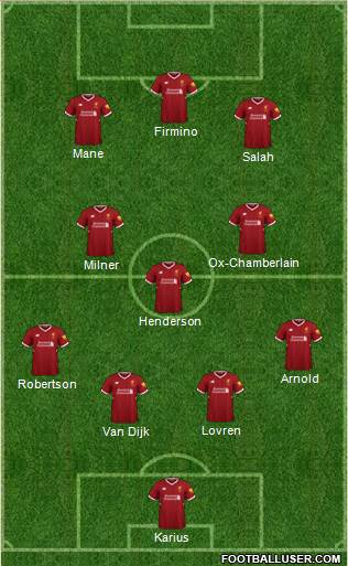 Liverpool Formation 2018