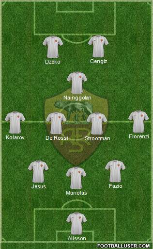 AS Roma Formation 2018