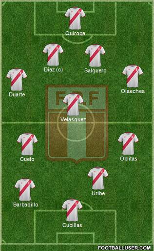Peru Formation 2018