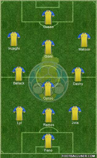 Al-Gharrafa Sports Club Formation 2018