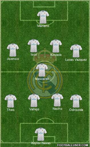 Real Madrid C.F. Formation 2018