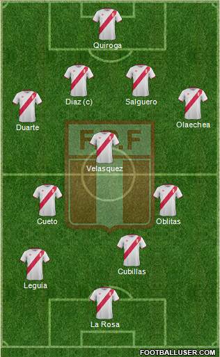 Peru Formation 2018
