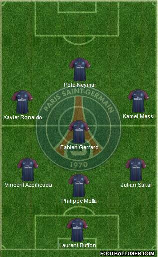 Paris Saint-Germain Formation 2018