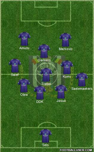 RSC Anderlecht Formation 2018