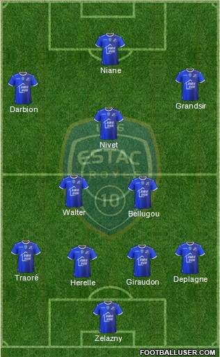 Esperance Sportive Troyes Aube Champagne Formation 2018