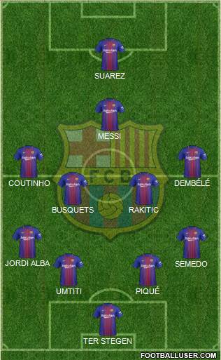 F.C. Barcelona Formation 2018