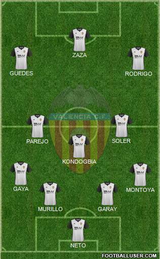 Valencia C.F., S.A.D. Formation 2018