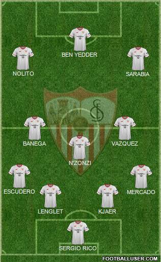 Sevilla F.C., S.A.D. Formation 2018