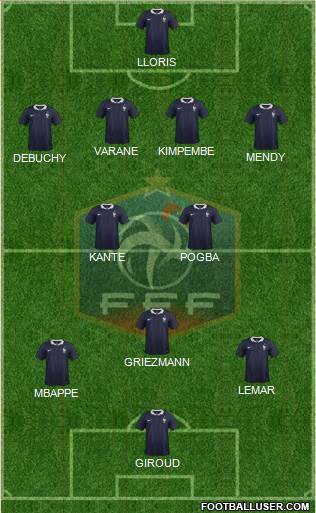 France Formation 2018