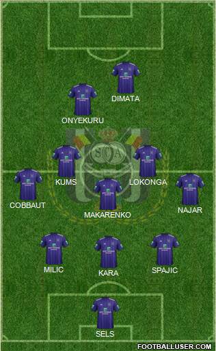 RSC Anderlecht Formation 2018