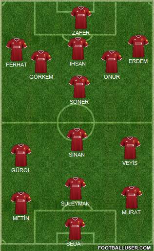 Liverpool Formation 2018