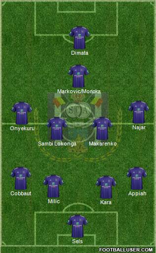 RSC Anderlecht Formation 2018