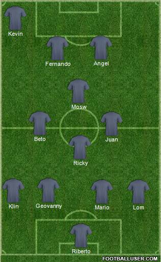 Fifa Team Formation 2018