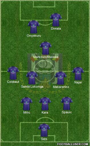 RSC Anderlecht Formation 2018