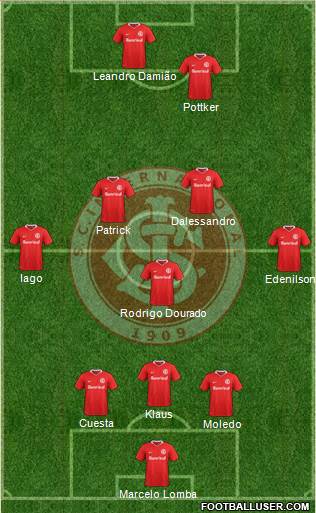 SC Internacional Formation 2018
