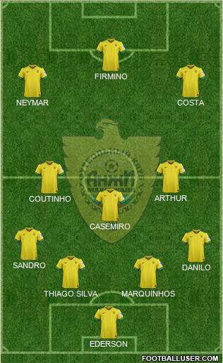 Anzhi Makhachkala 4-3-3 football formation