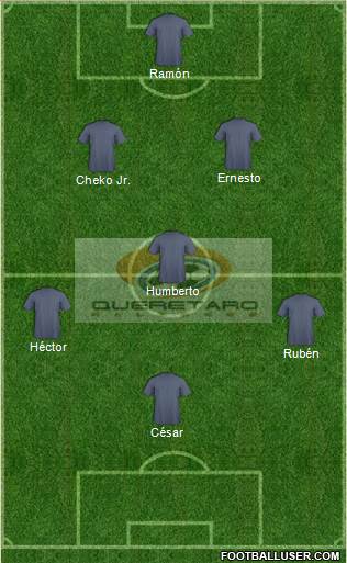 Club Halcones de Querétaro Formation 2018