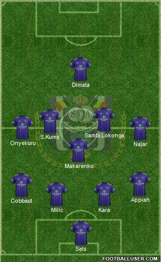 RSC Anderlecht Formation 2018