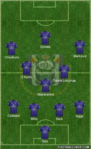 RSC Anderlecht Formation 2018