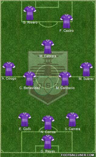 Defensor Sporting Club Formation 2018