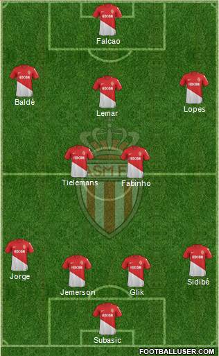 AS Monaco FC Formation 2018