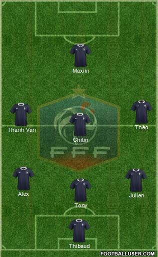 France Formation 2018