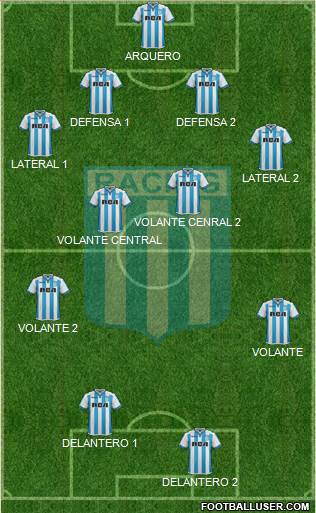 Racing Club Formation 2018