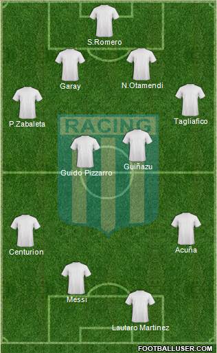 Racing Club Formation 2018