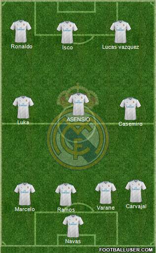 Real Madrid C.F. Formation 2018