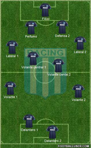 Racing Club Formation 2018