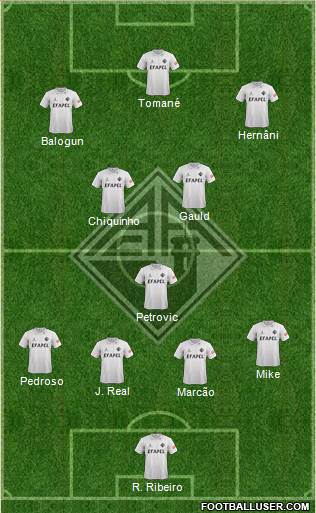 Associação Académica de Coimbra 4-3-3 football formation