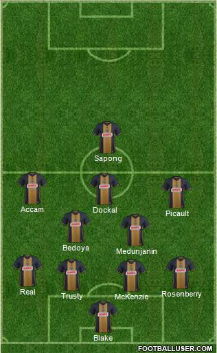Philadelphia Union Formation 2018