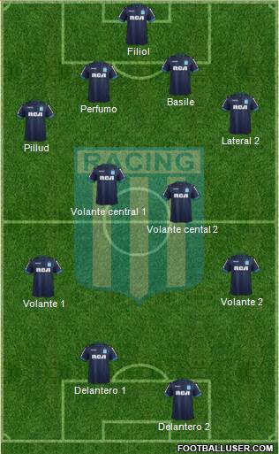 Racing Club Formation 2018