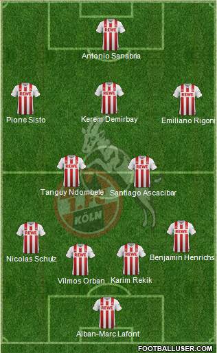 1.FC Köln Formation 2018
