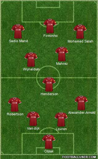 Liverpool Formation 2018