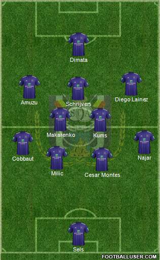 RSC Anderlecht Formation 2018