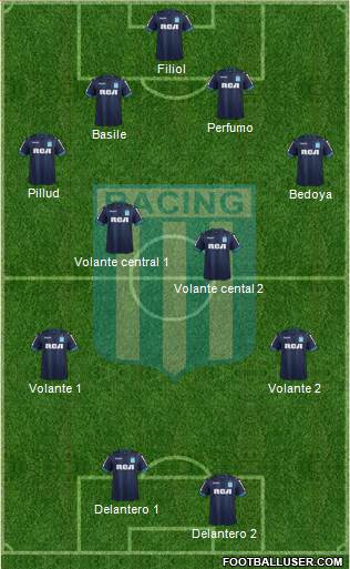 Racing Club Formation 2018