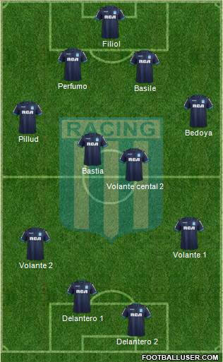 Racing Club Formation 2018