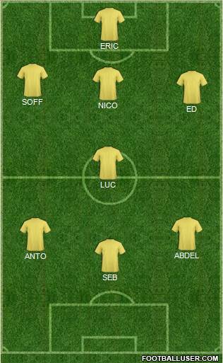 Champions League Team Formation 2018