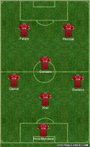 Liverpool Formation 2018