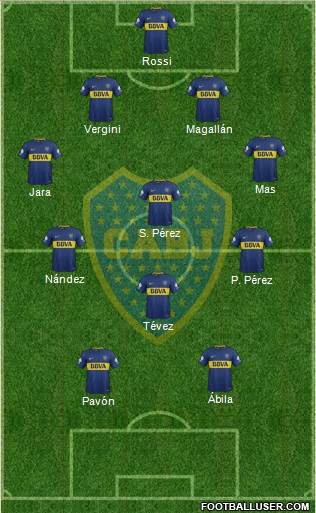 Boca Juniors Formation 2018