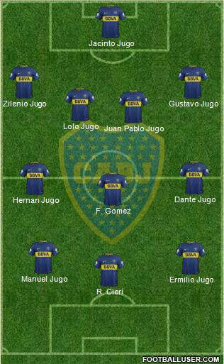 Boca Juniors Formation 2018