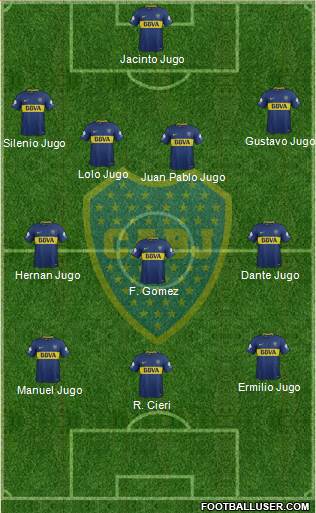 Boca Juniors Formation 2018