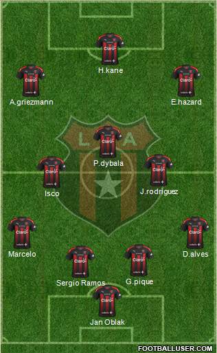Liga Deportiva Alajuelense Formation 2018